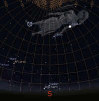 [Image: Morning Observations One hour before Dawn]